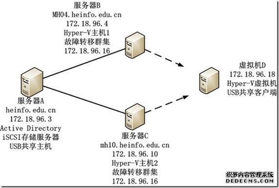 clip_image002 clip_image002