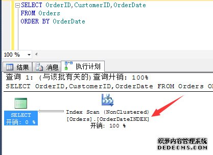 SQL Server调优系列进阶篇（如何索引调优）