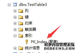 SQL Server调优系列进阶篇（如何索引调优）