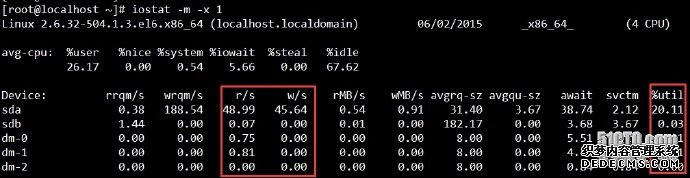 从运维角度浅谈MySQL数据库优化