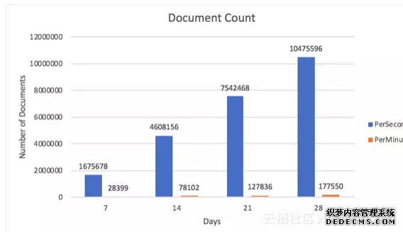 0d9b32fe734e7d605f883b56634f8fd6a34fdffa