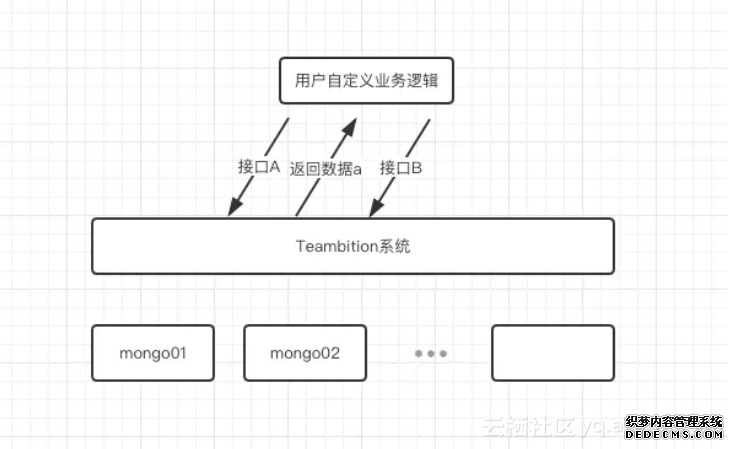 565f5de326a49fa72c4c09c283a7bf902a24e23c