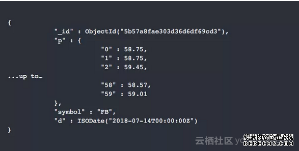 624994a5ba6a0016fd0122ecf6b4fd194f41bd4a