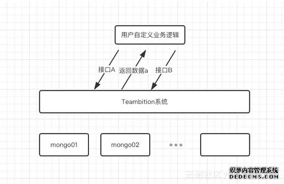 f910ada505698ee05f84e5db5c6a2e8e52888cb3
