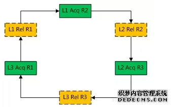 76a6f64f96034c37dd6e6f8c462ce7ea2994ce47