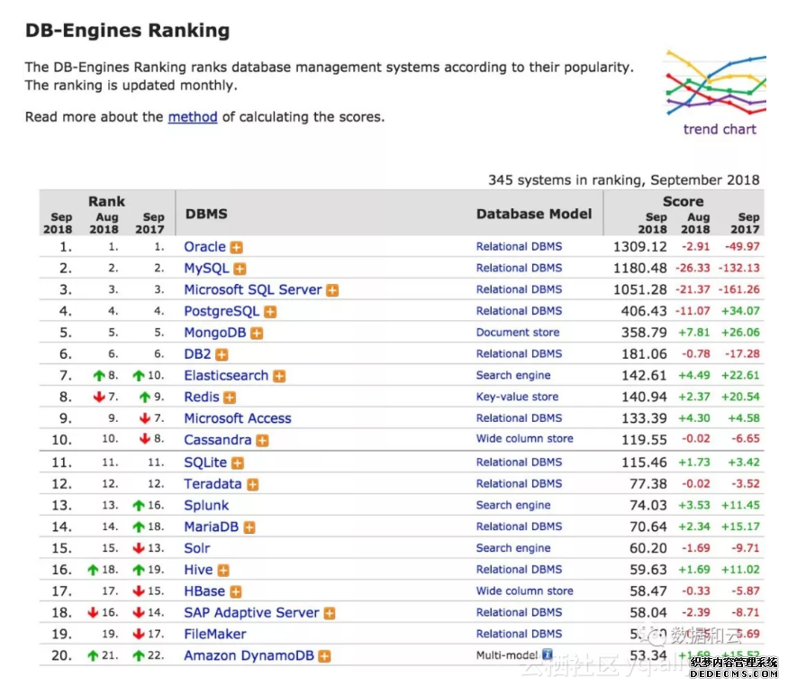 b2b876e4c49e0adc3d21f764a8b9d1d3338df6ab