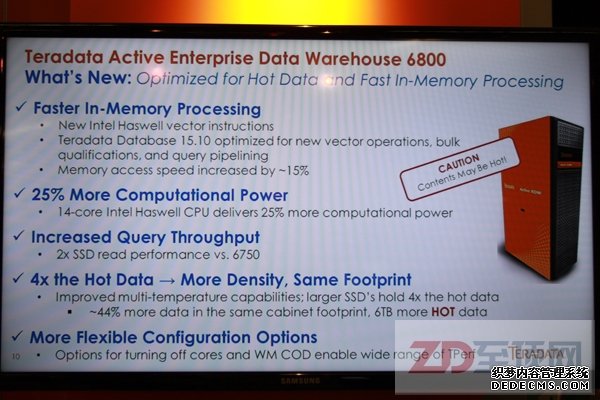 Teradata Partners 2015:打破让一切皆可分析