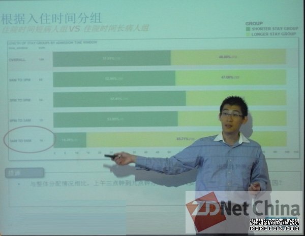 Teradata大数据新动作：通过统一数据架构拥抱开源