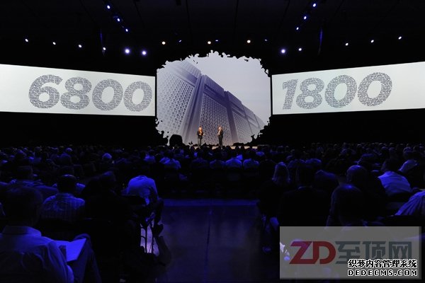 Teradata Partners 2015:打破让一切皆可分析