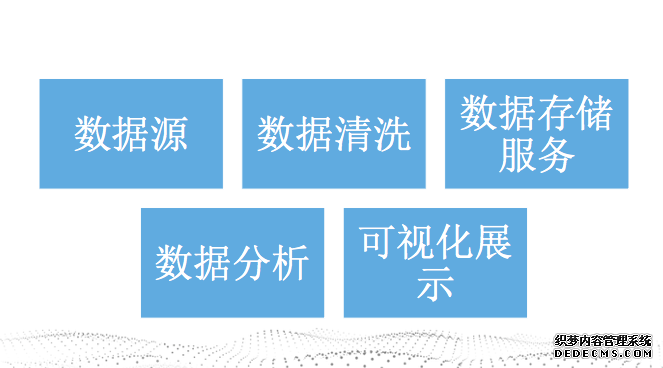 screenshot screenshot