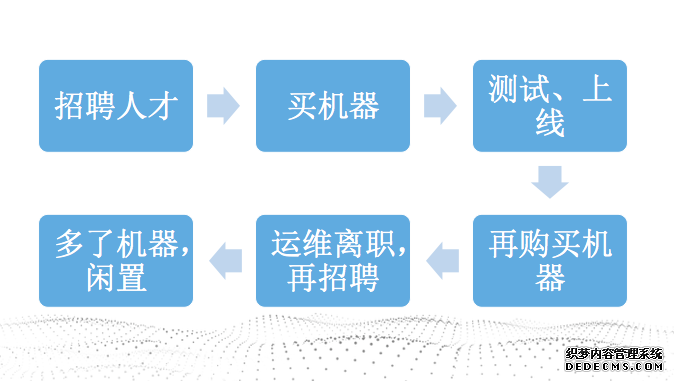 screenshot screenshot