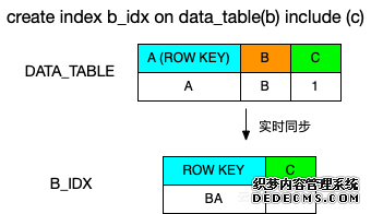 3893996d584352f492c446f498d7ce9b5cec55c8