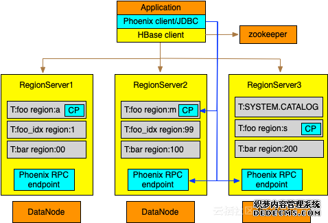 7064dc25a9b8cb59e0789b88c5bc4638830c82c3