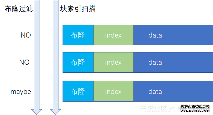 markdown_img_paste_20181212095923248 markdown_img_paste_20181212095923248