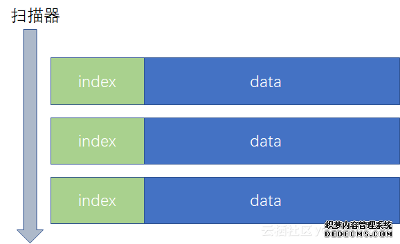 markdown_img_paste_20181212095322996 markdown_img_paste_20181212095322996