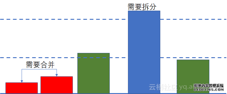markdown_img_paste_20181212195325773 markdown_img_paste_20181212195325773