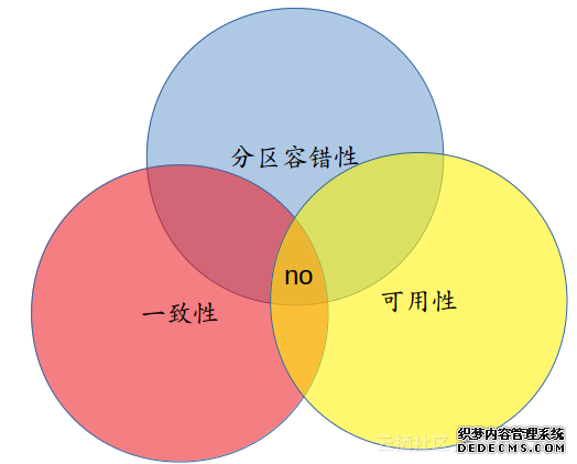 markdown_img_paste_20181113102010177