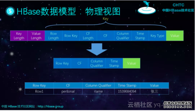 62f80f1af8d8ad001f9e4a6b01d511672407de1c