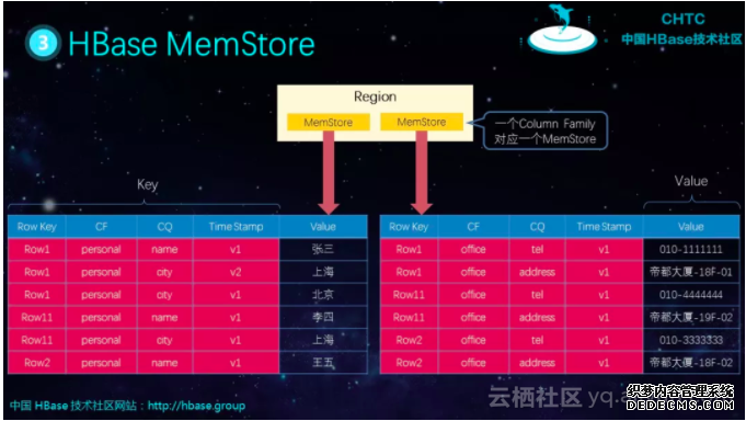 6805093263a79a813377ef8c34d549c4187f13bb