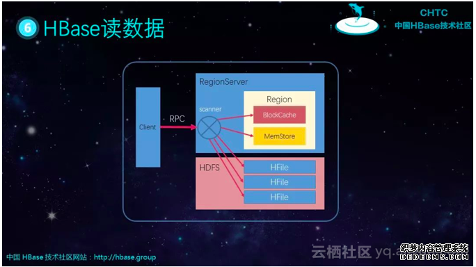 bfa0d81d9d0e6274203e372ad7ef0dd403573206