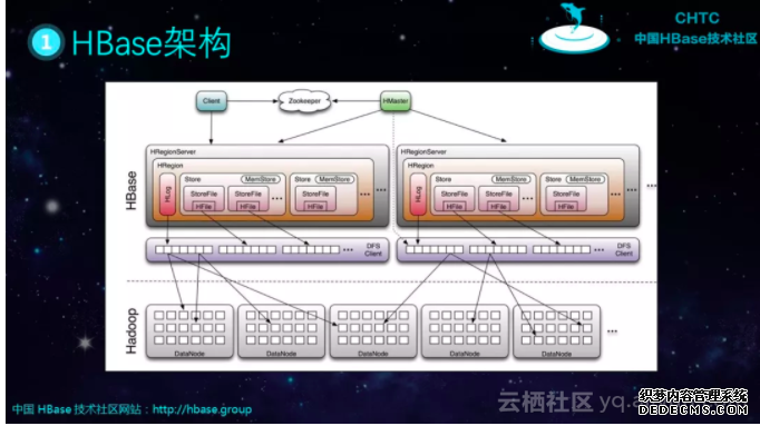 34d4213300521eef7e7a13b3de1870e7dea0b9e1