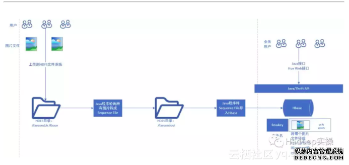 5e587c5a7b0069012d84801b8d4a20155ed631bc