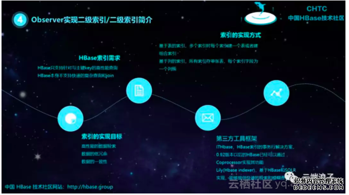 069fdb2b8ebeb12ca7eeade13339dae4bd5e0a21