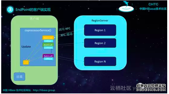 8db09529d1eb770ca420ff83ec89c6670a94d2f2