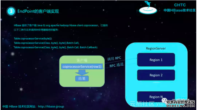 f347b544f946ce72931c6018985da7a77b10e892