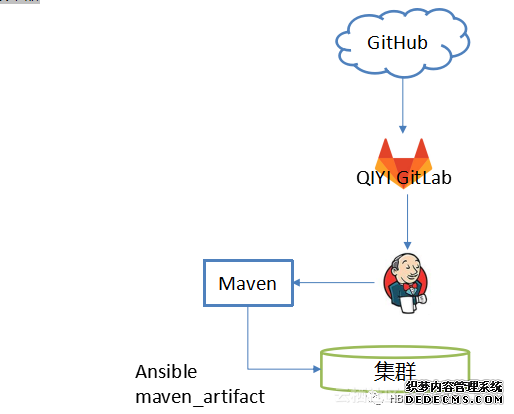61c8a4df4aebea13d30a7cc3b734f8fce6caba4b
