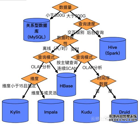 4ff0c13b4e11087820f2e9aff7ba6719affefff1