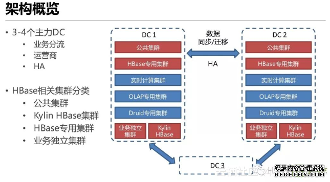 48f44a13bcb641f096db83c4cb23dae7b20a7dda