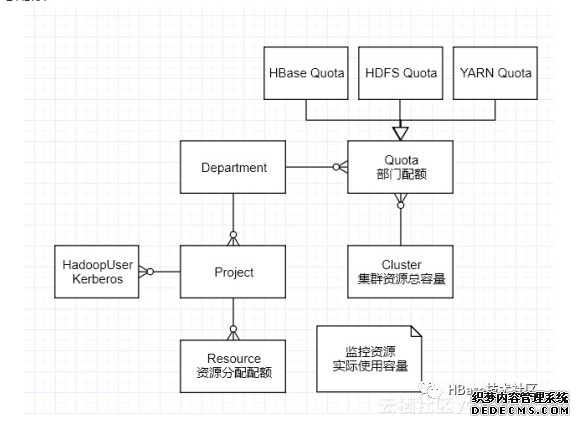 a8fe038fba90eee3a2324a2a9cf5219b269bc9f1