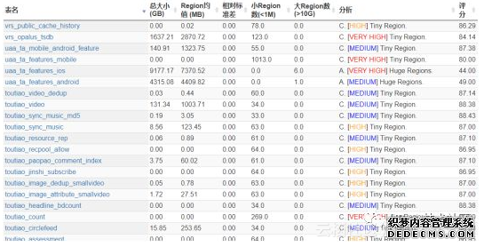 221feff9001bd8ed47daf96861245cc3ccb688a0