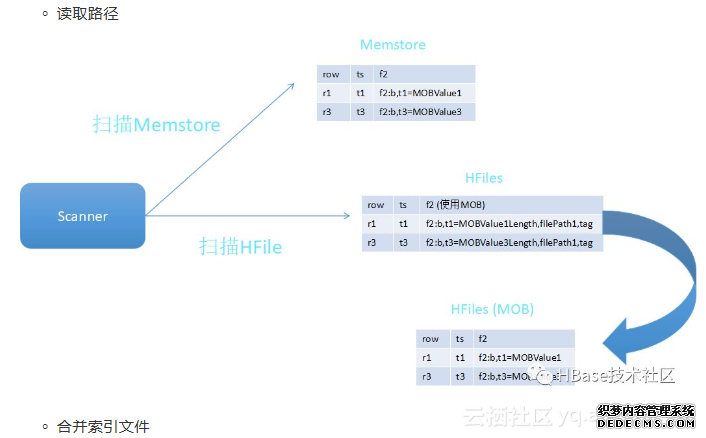 1122d64344788c5c15a3ad5212b8c8e195a59bf4