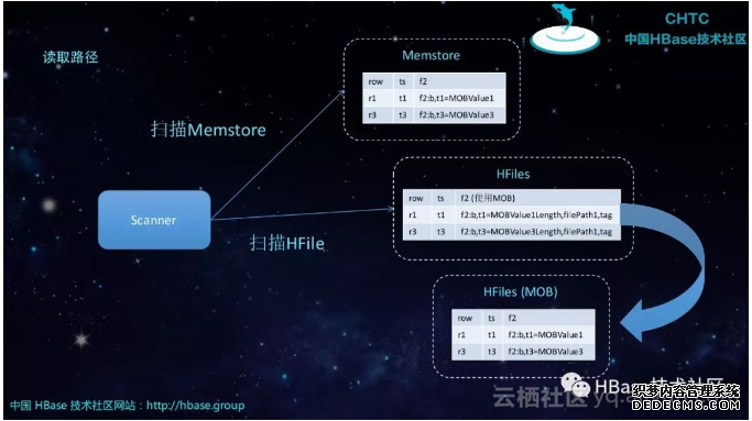 86b139c07a48c97bff51031e7028b3494dfdf870