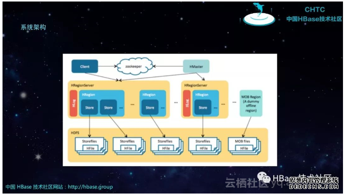 0b0394cb39a03ce366f32edb59c9b39b730819f8