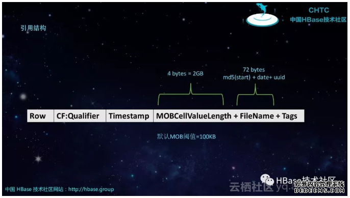 f0435df655fcda871291bfeafaa06fc10d9977c8