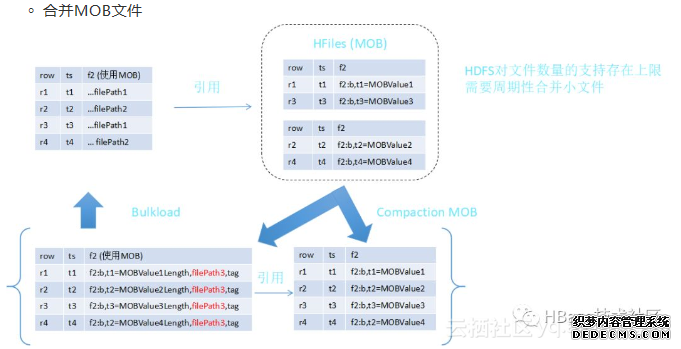 e84e72ed4adf9eec73ad67be8ad02dc2dd9fcec0