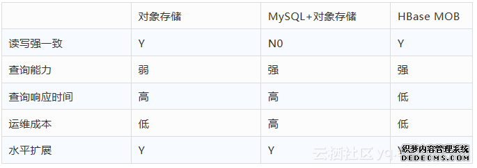 01ca3ab2eaf64cbbfeb240db753067f9b7f985a3