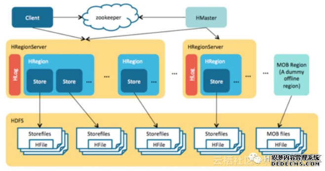 dd156832cce5b348e160b8af7c68c64de281a272