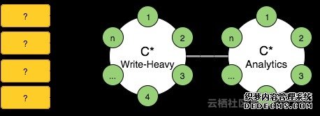 595497564e08c793c4615b7e6f9ea003f037b87b