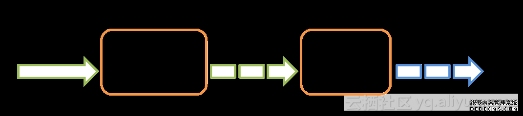 9a0aca419d6d52457f66a258c98a99318ffc0c9e