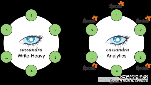 bdf9950e3df740c58df7b0ab31dd909e0145242a