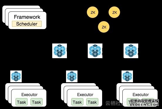 643a8faae07ce3b18aeb6c35643d76c429f5a258