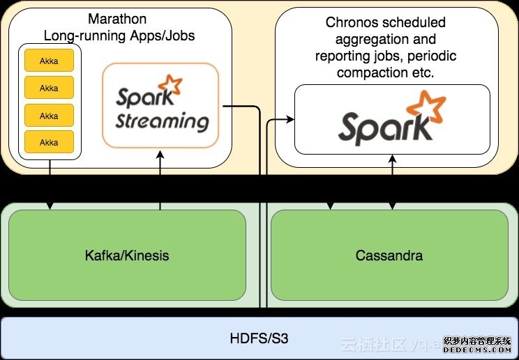 da1004a659d0a4d19c13b973b0c908e89ea5fb6f