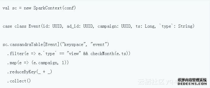 c46e69f3fa2acf0c128f5876fa5c4082e42a06d3