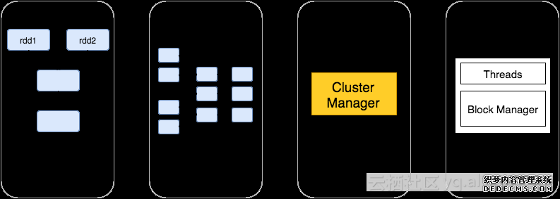 b18c8eefc5e793b2d1d2b6919640e7d538f06d52