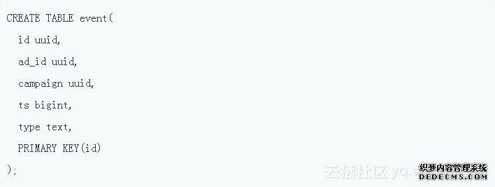 fe8baeb0626fc3e784bcd6680aad210200d9a4c2