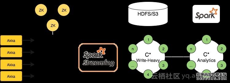 a5899016f026b97d717be9f1d44ca2b0fd0961db